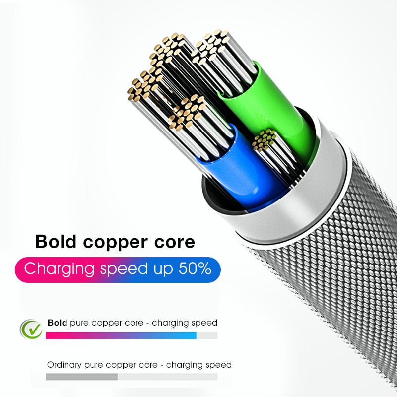 LED USB-C Charging Cable - Various Colours