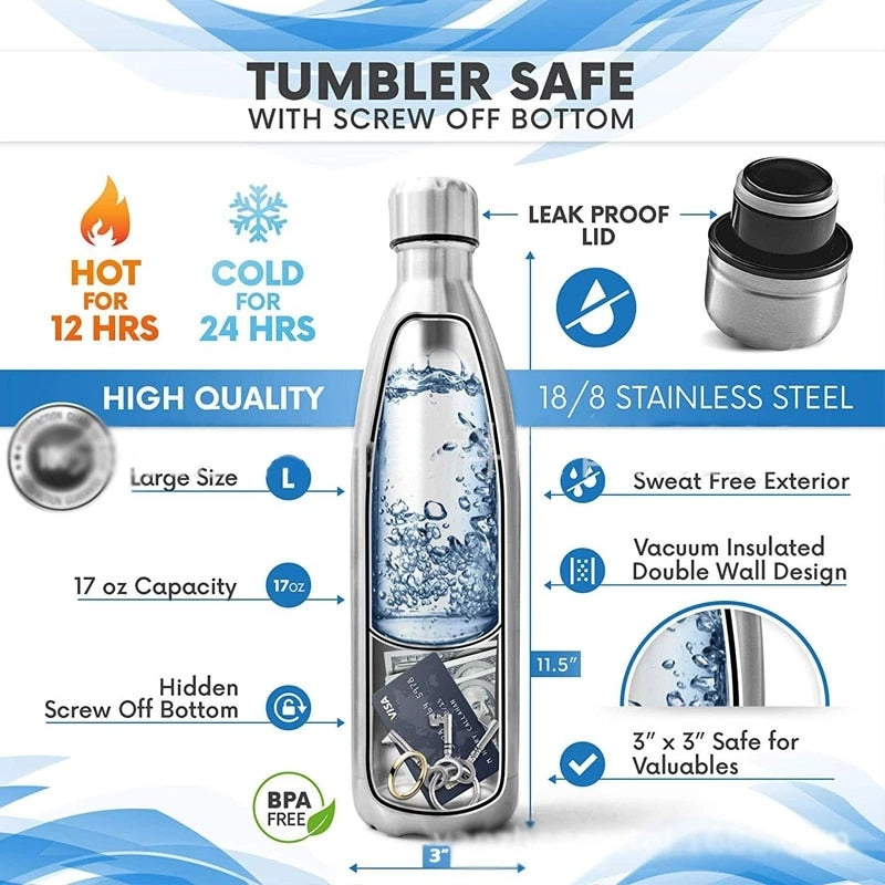 750ml Stainless Steel Secret Safety Compartment Water Bottle