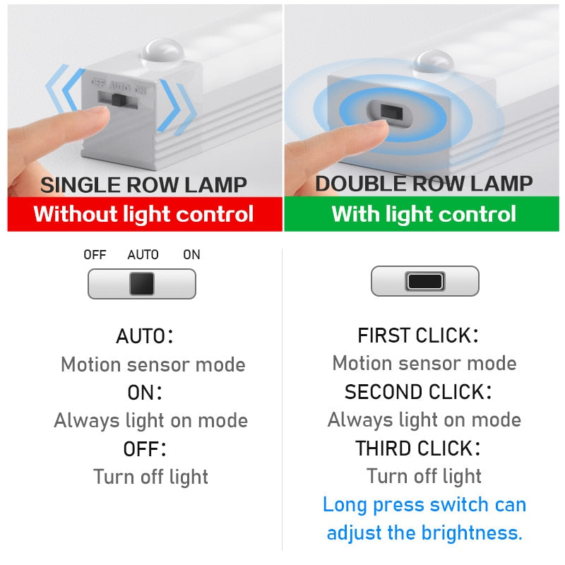 Rechargeable Wireless Motion Sensor USB Light - Various Lengths